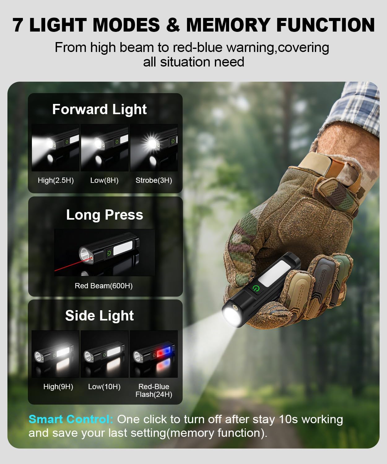 Portable LED FlashlightWaterpr - Mountain Biking Equipment reseña y precio