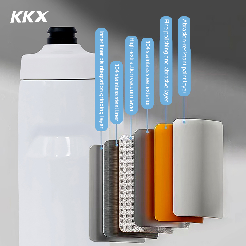 KKX 6 Layer Warm Insulated Cyc - Mountain Biking Water Bottle reseña y precio